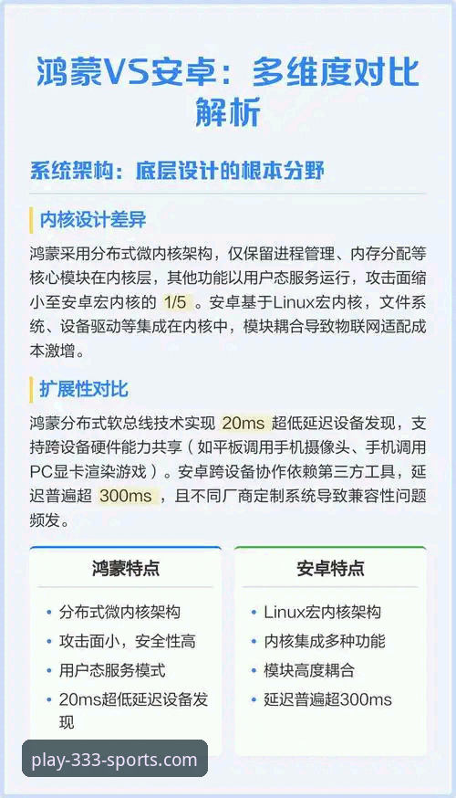 体育常见问题安卓版 体育常见问题安卓版深度分析:从安装到体验的全维度解析