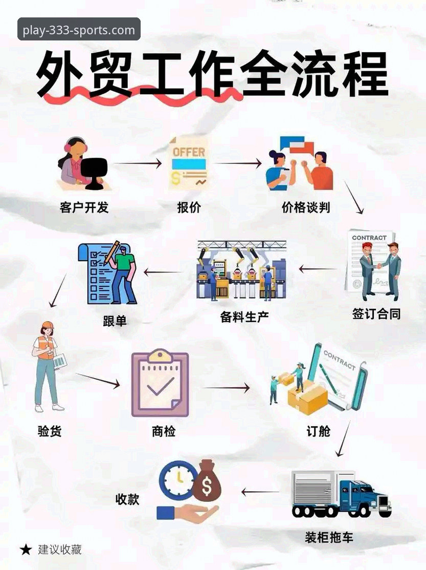 体育软件下载全流程详解：从选择到安装的实用指南